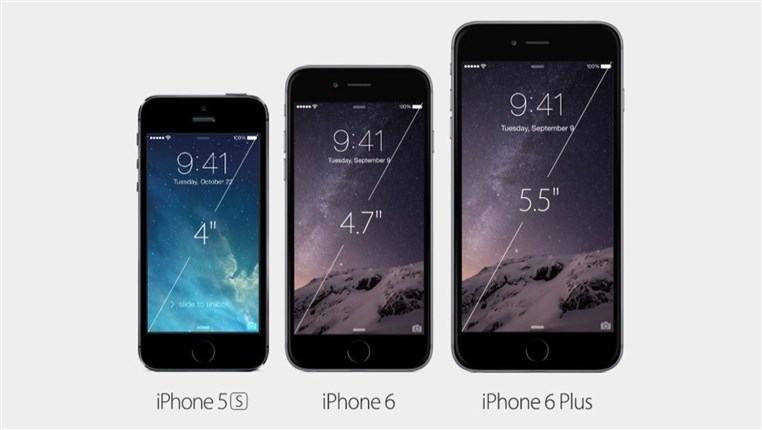 Apple s iPhone 6 Announcement  Everything You Need To Know
