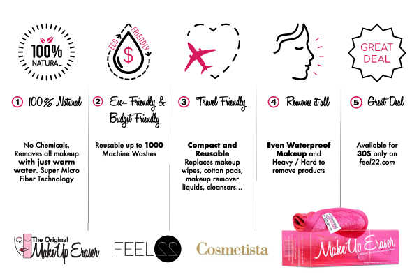The Original Makeup Eraser is Finally Available in Lebanon. 