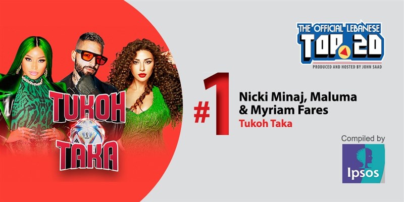 Nicki Minaj Maluma and Myriam Fares lead OL20 This week