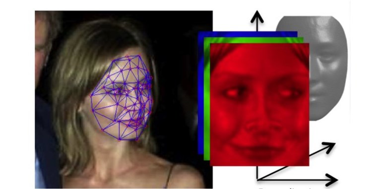 Facebook Deepface Facial Recognition