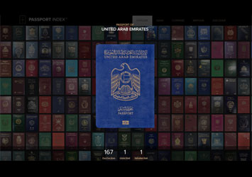 UAE passport ranked world's most powerful