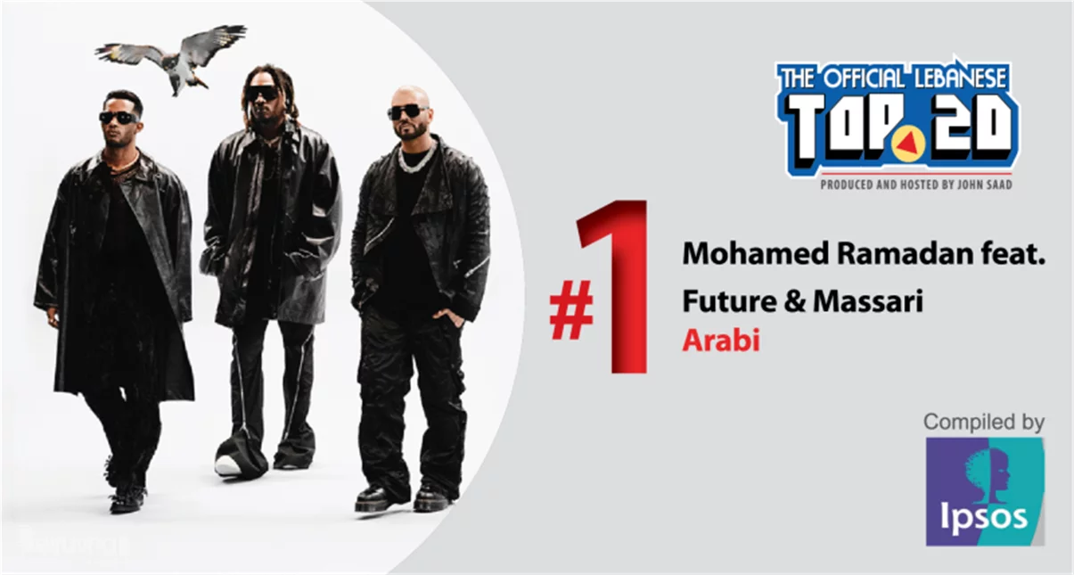 Egyptian singer Mohamed Ramadan and Massari Leads OLT20 This week