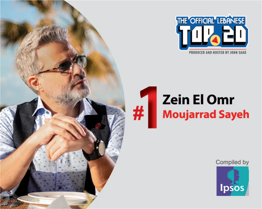 Zein el Omr leads OLT20 This week 