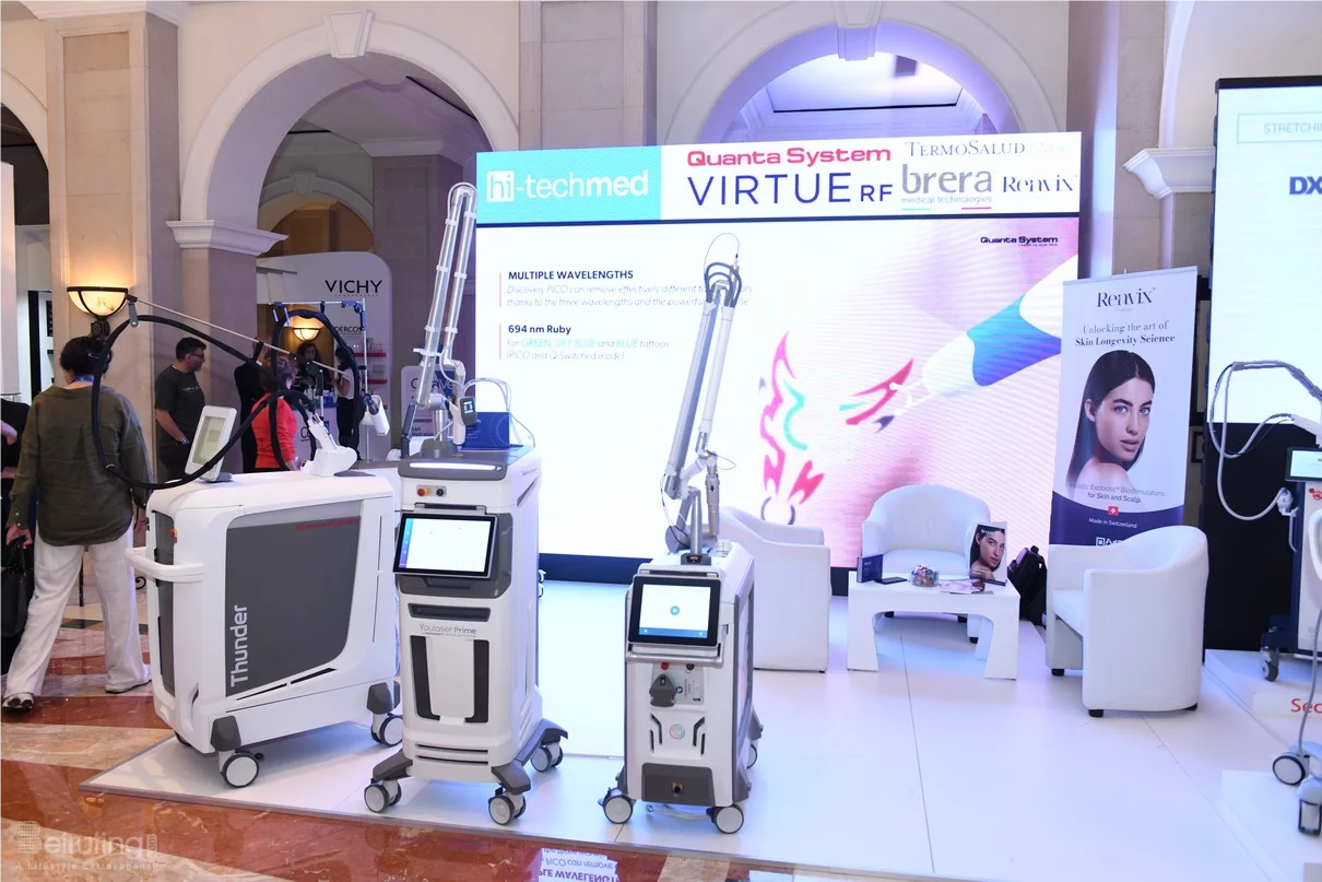 20th Annual Congress of the Lebanese Dermatology Society