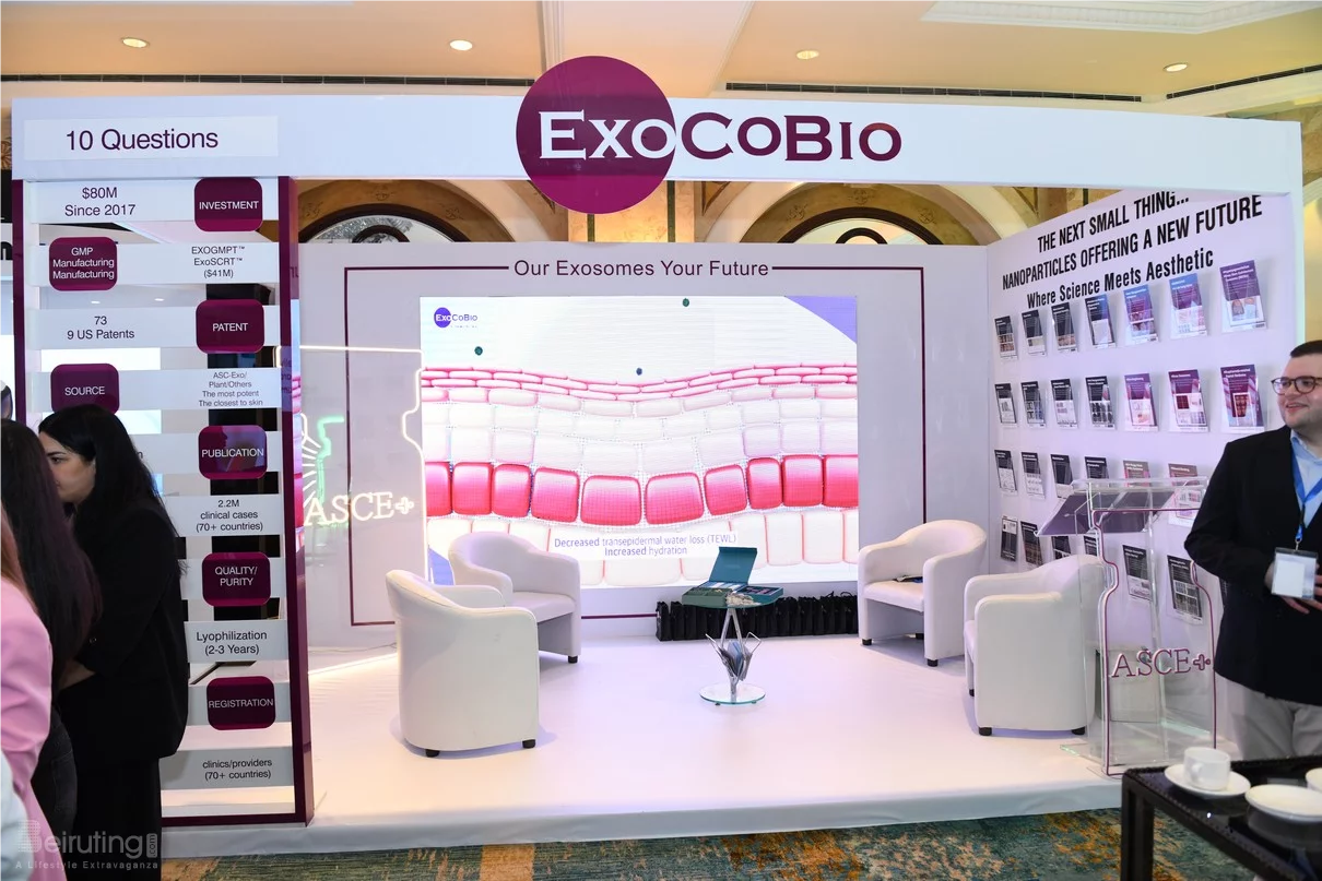 20th Annual Congress of the Lebanese Dermatology Society