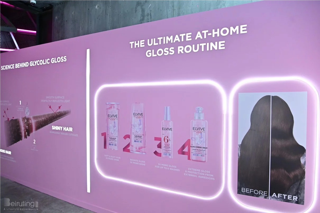 L'Oreal Paris The Glow & Gloss Museum