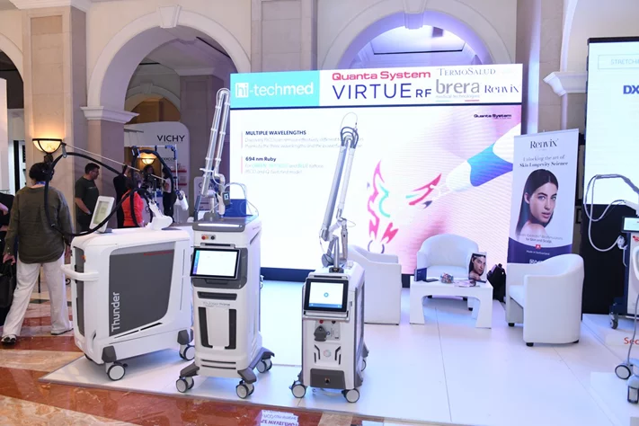 20th Annual Congress of the Lebanese Dermatology Society