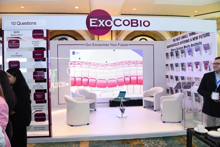 20th Annual Congress of the Lebanese Dermatology Society