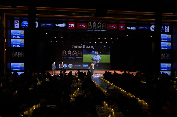 Basketball Achievements Awards 2025