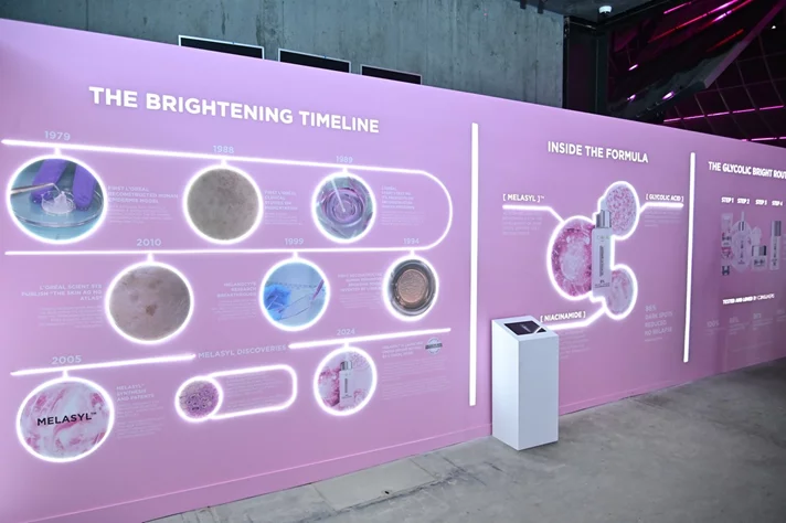 L'Oreal Paris The Glow & Gloss Museum